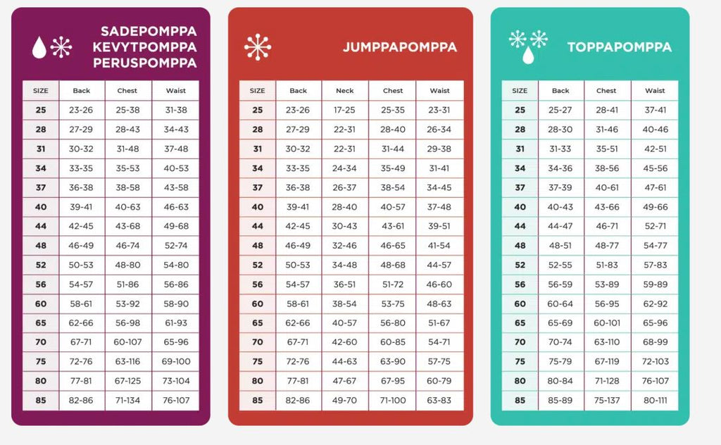 Αδιάβροχο μπουφάν Sade λαχανί